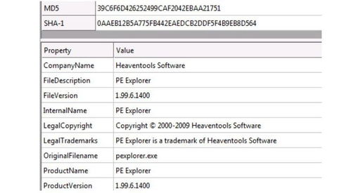 偽裝為windows工具的惡意軟件
